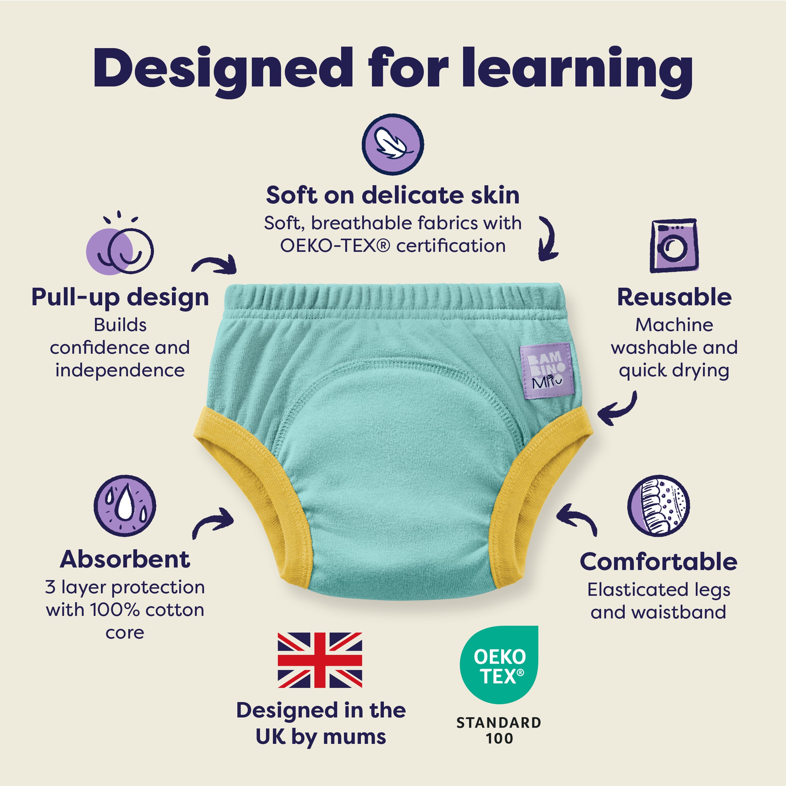 NEW: 3 Pack Reusable Potty Training Pants in Pink - Elite Design - Bambino Mio (UK)