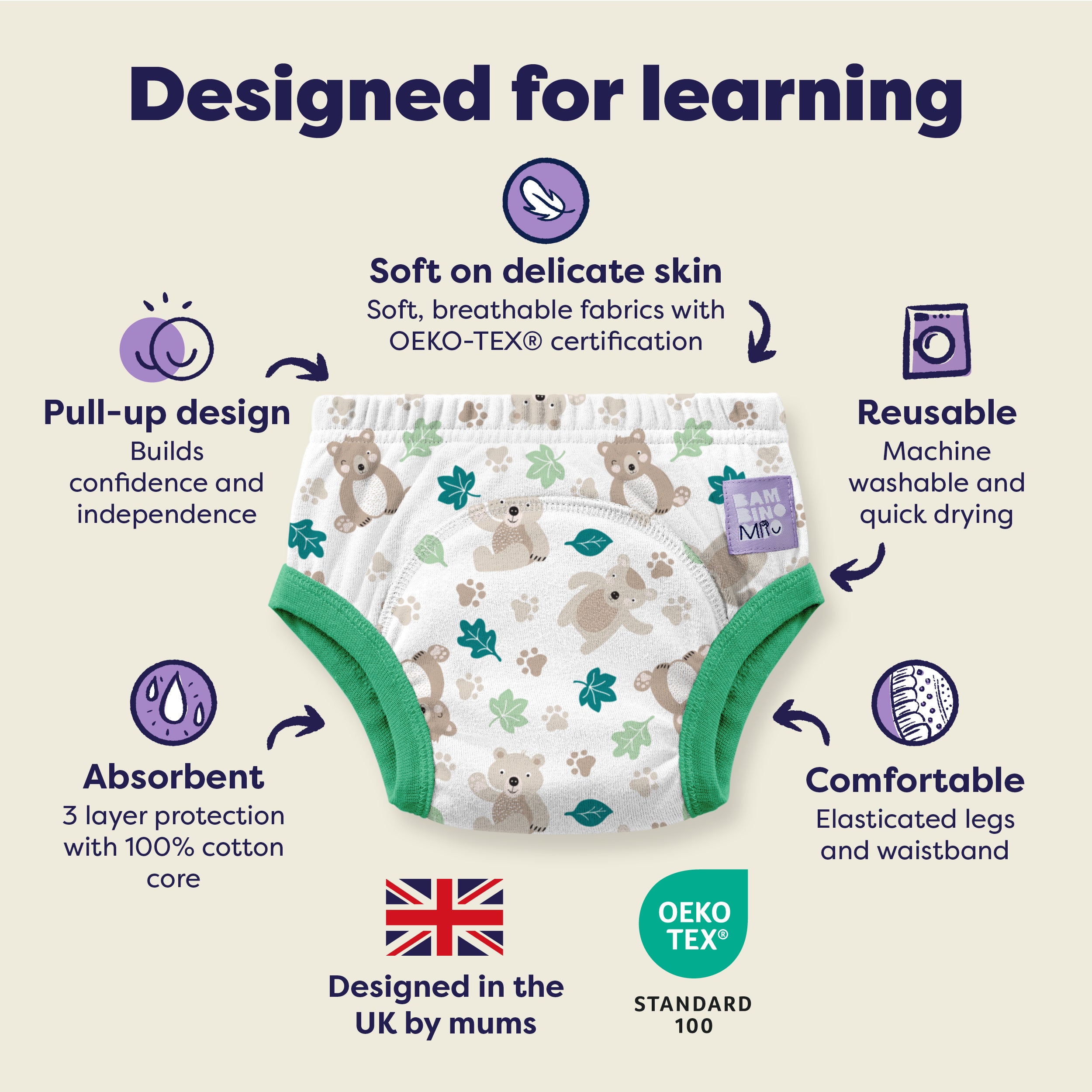 NEW: 3 Pack Reusable Potty Training Pants in Green Jungle - Elite Design - Bambino Mio (UK)