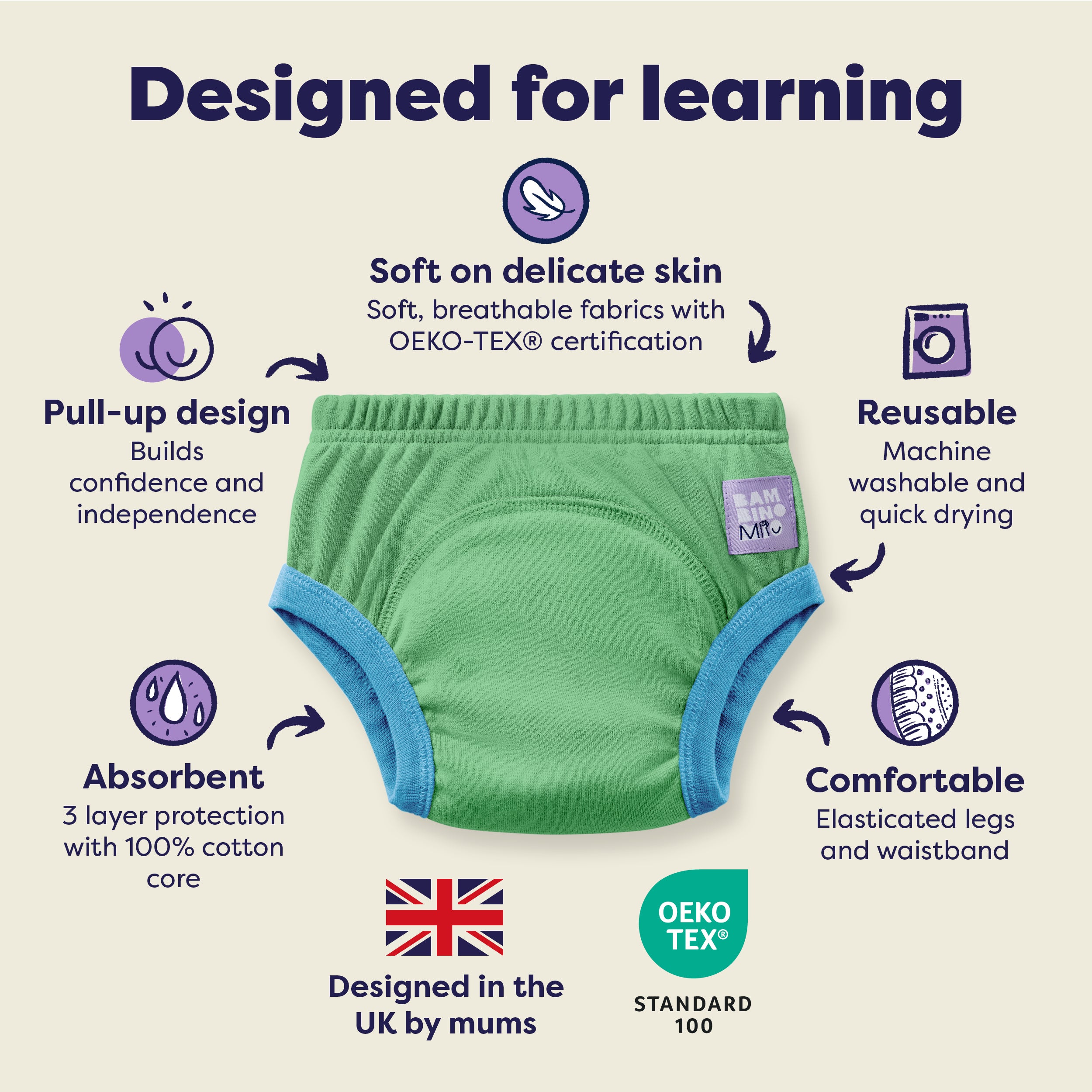 NEW: Reusable Potty Training Pants in Fern - Elite Design - Bambino Mio (UK)