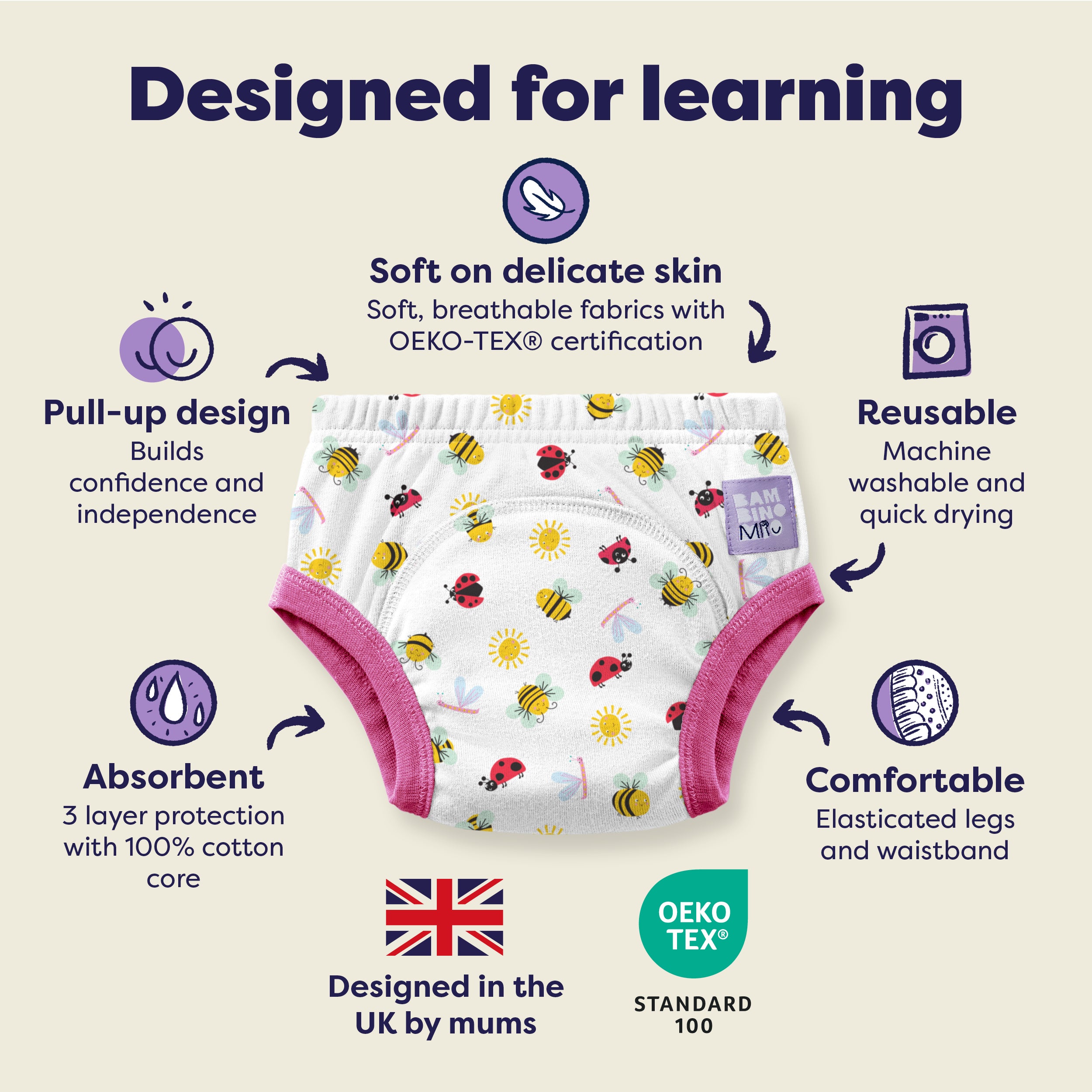 NEW: Reusable Potty Training Pants in Fly High - Elite Design - Bambino Mio (UK)
