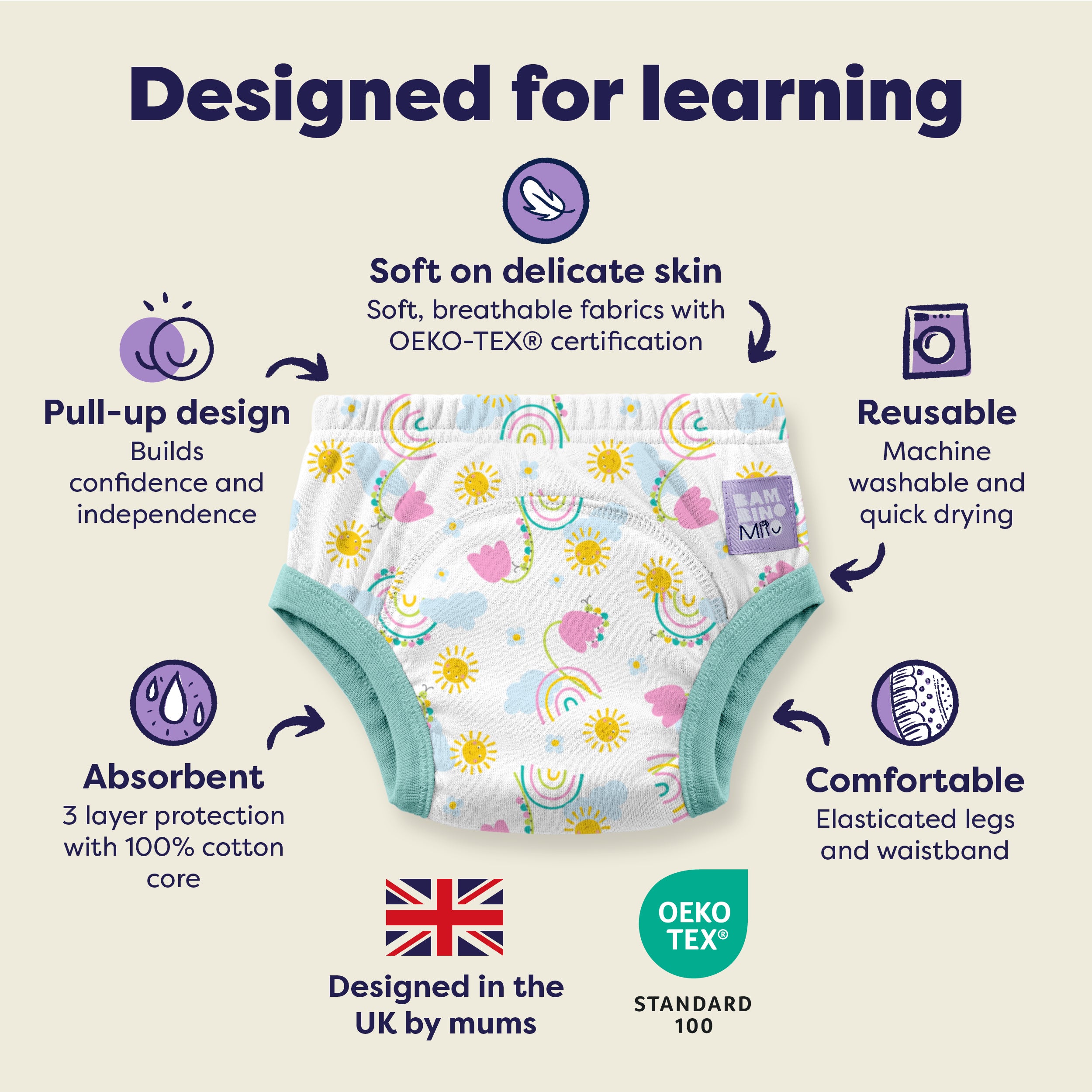 NEW: Reusable Potty Training Pants in Happy Days - Elite Design - Bambino Mio (UK)