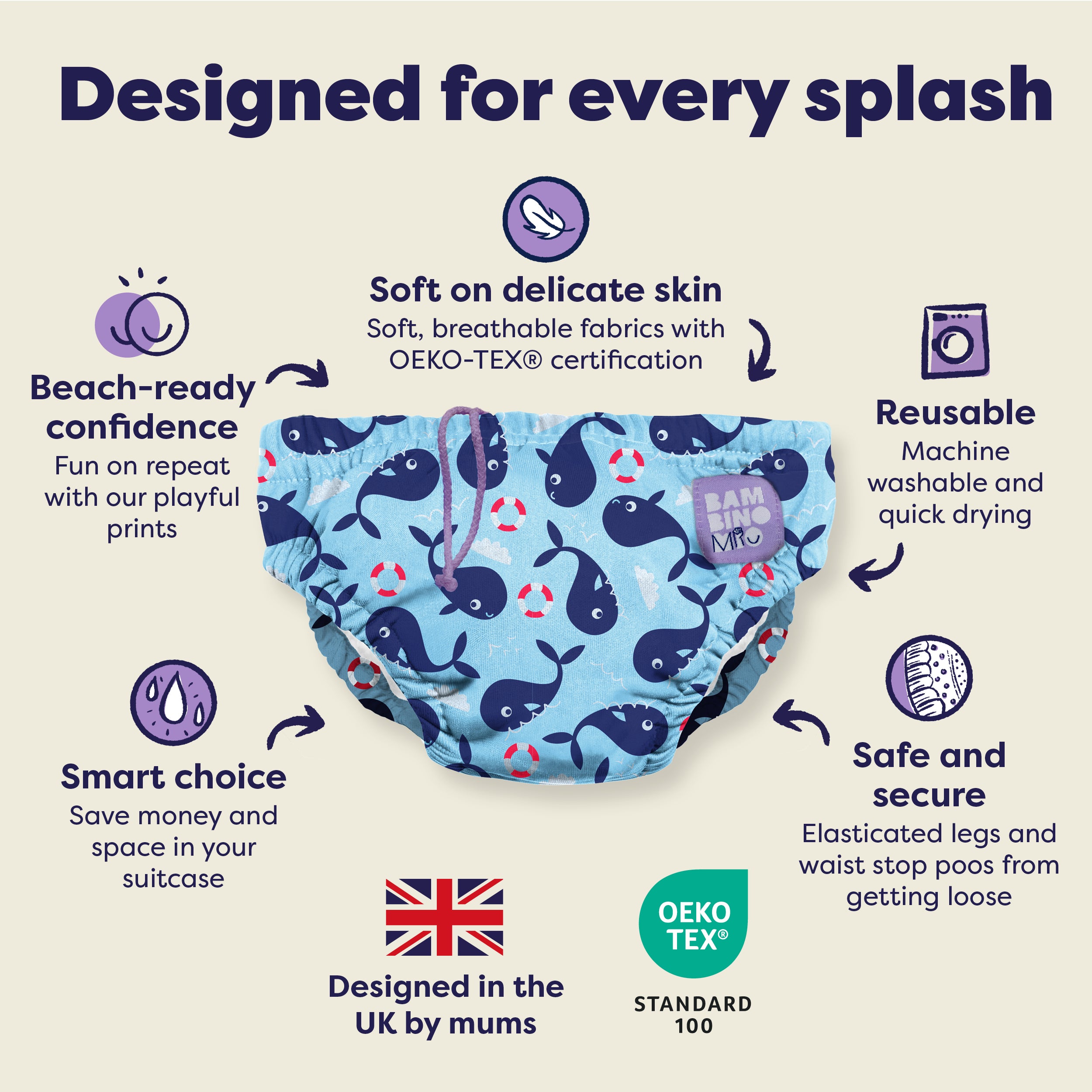 Reusable Swim Nappy in Blue Whale - Bambino Mio (UK)
