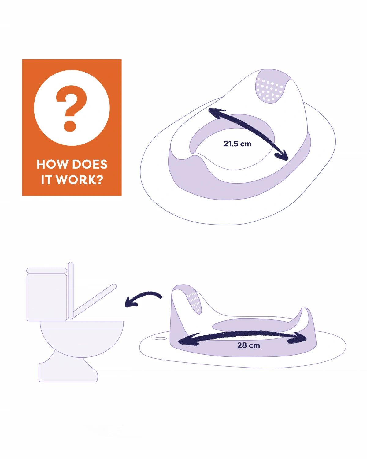 Toilet training seat - Bambino Mio (UK & IE)