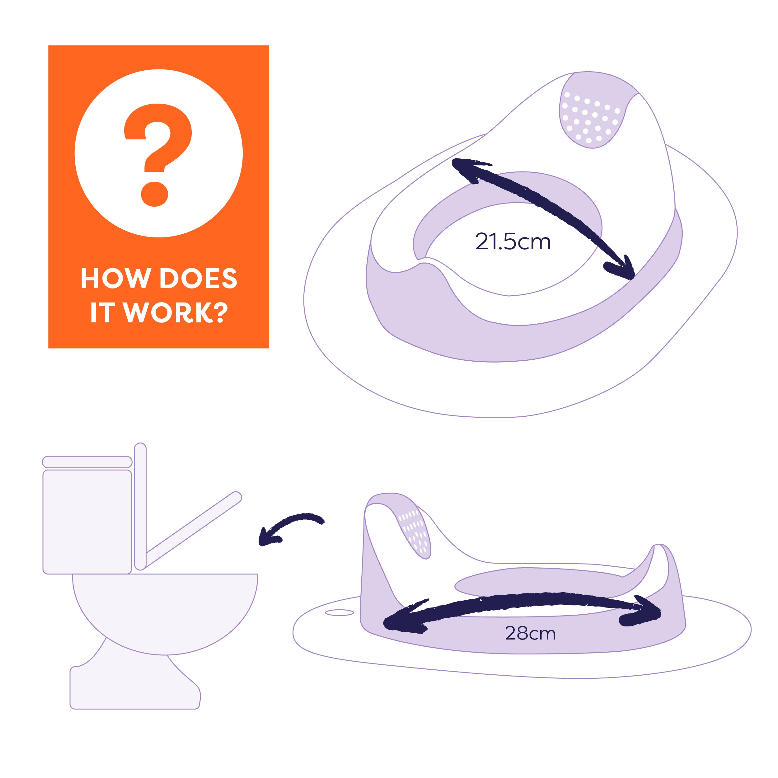 Toilet Training Seat - Bambino Mio (UK)