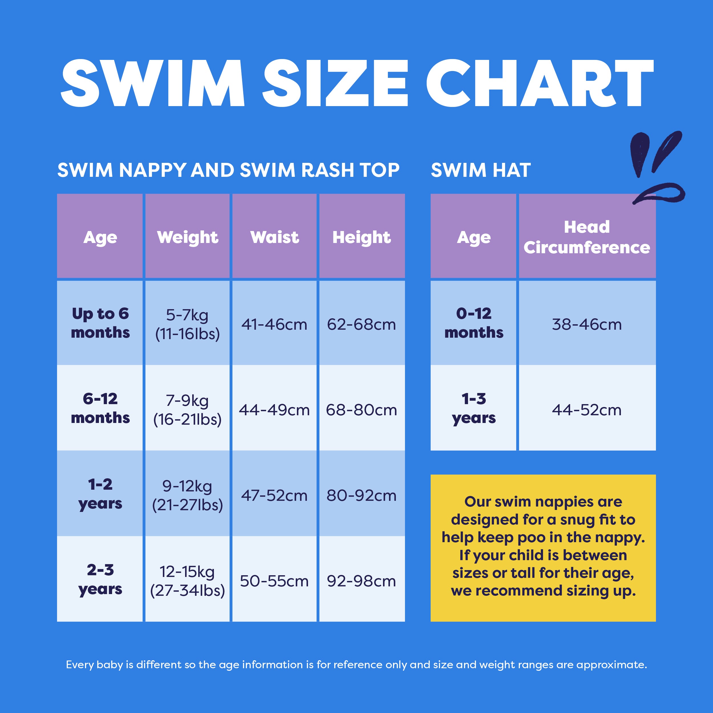 Reusable Swim Nappy in Crafty Croc - Bambino Mio (UK)