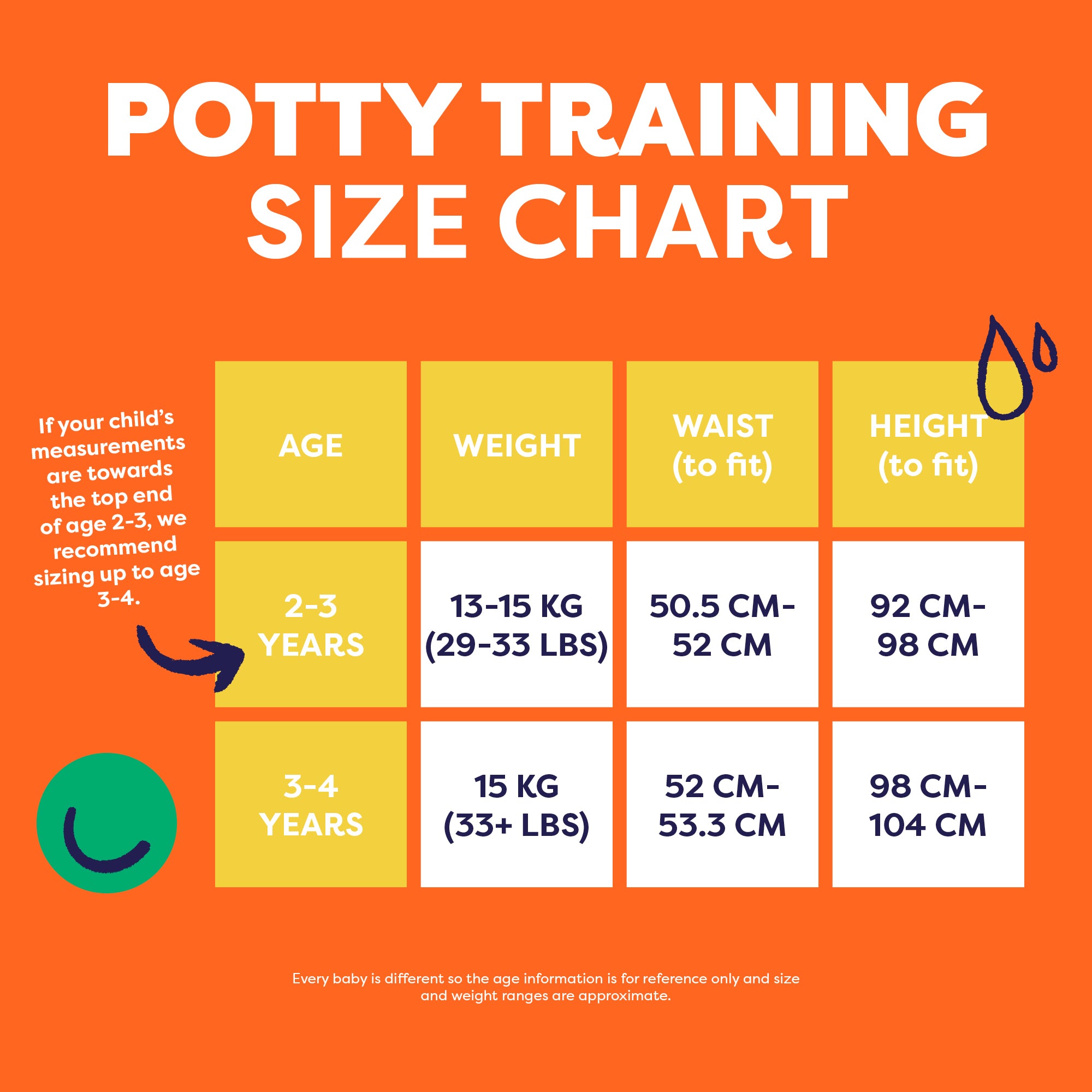 Reusable Potty Training Pants in Pegasus Palace - Bambino Mio (UK)