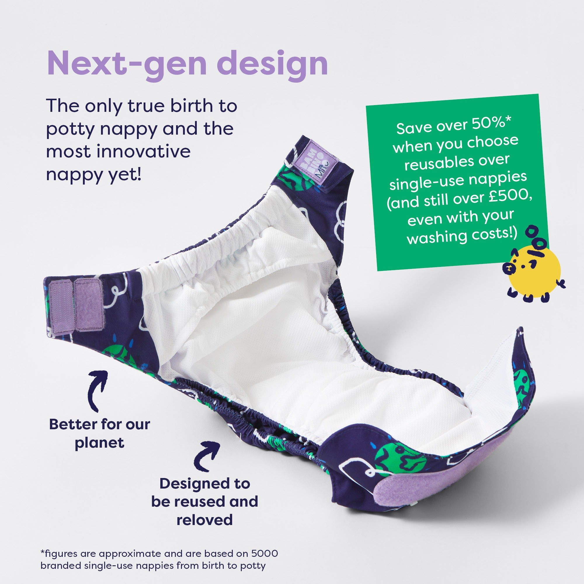 Revolutionary Reusable Nappy in Swinging Sloth - Bambino Mio (UK)
