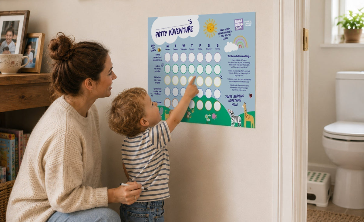 What’s the difference between a progress chart and a reward chart?