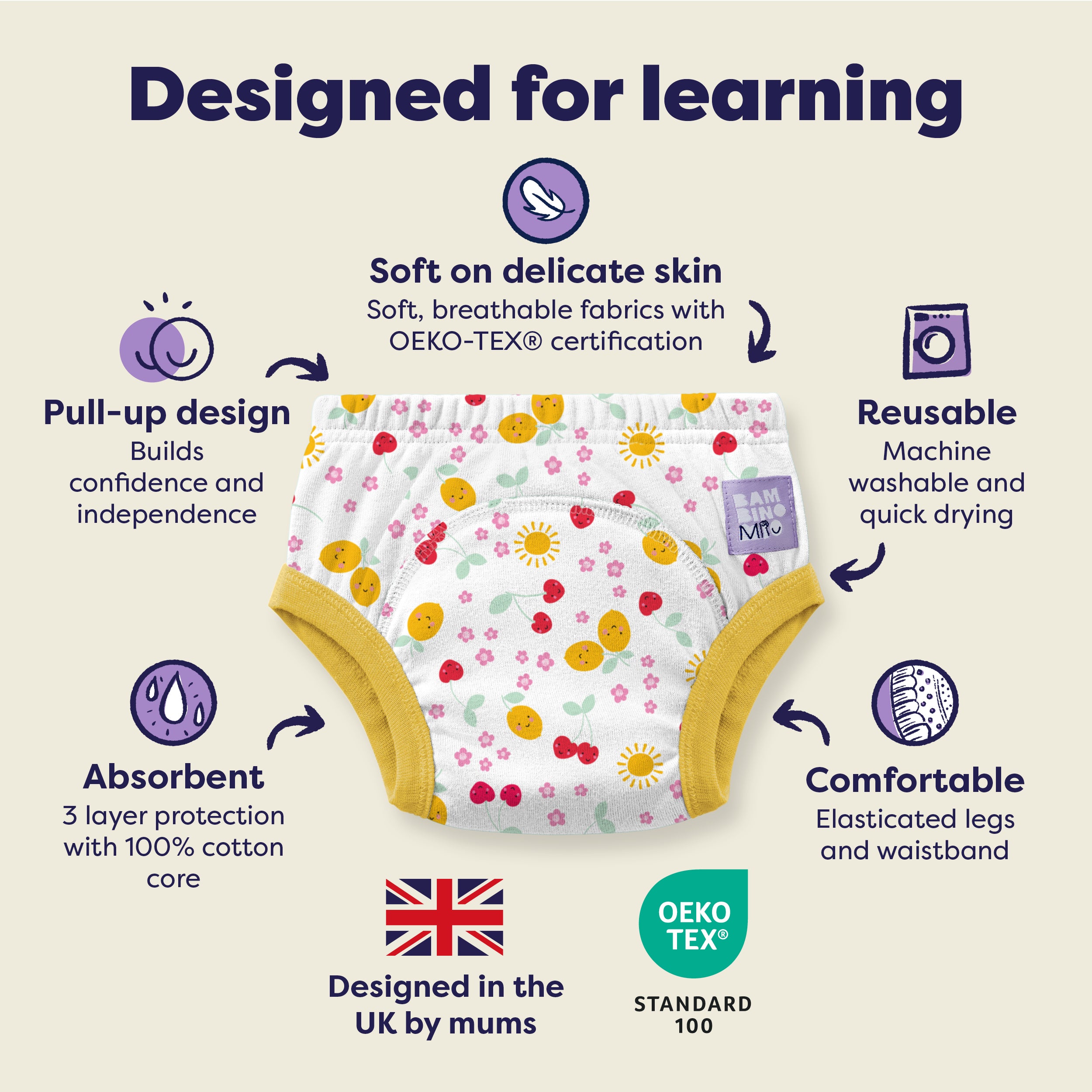 NEW: Reusable Potty Training Pants in Juicy Fruit - Elite Design