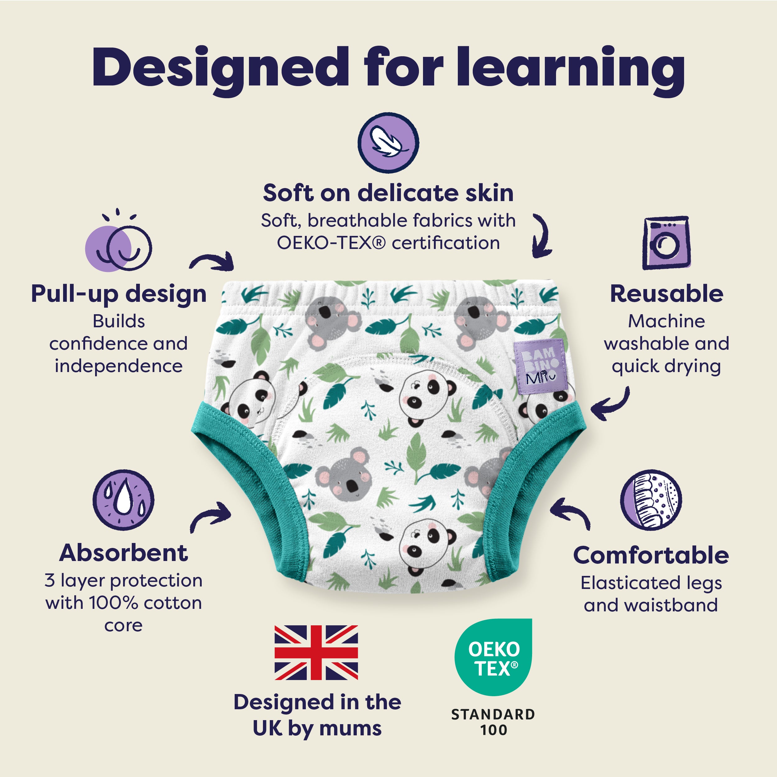 NEW: Reusable Potty Training Pants in Little Paws - Elite Design - Bambino Mio (UK)