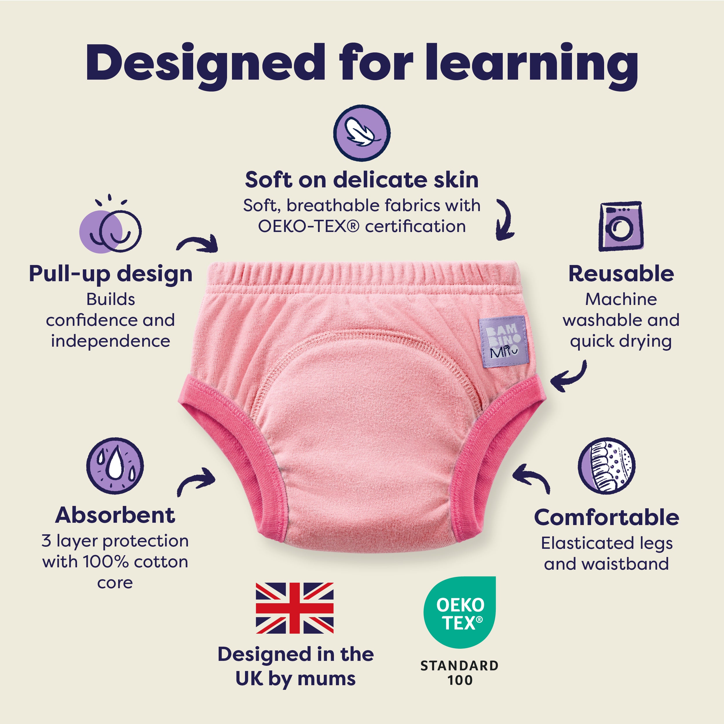 NEW: 3 Pack Reusable Potty Training Pants in Sunshine Smiles - Elite Design