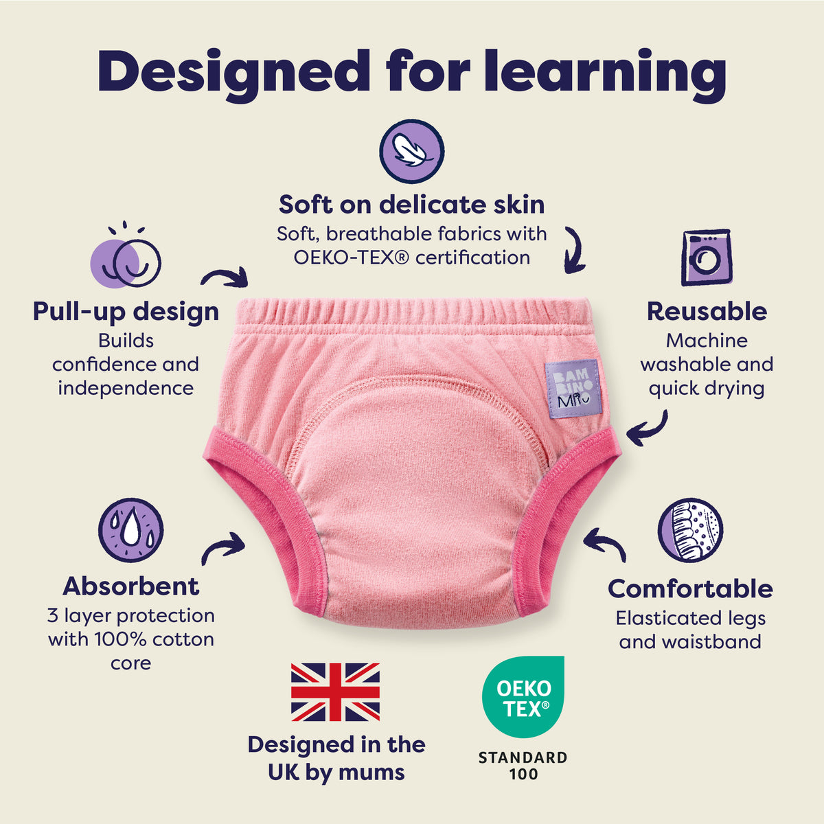 NEW: 3 Pack Reusable Potty Training Pants in Light Pink - Elite Design