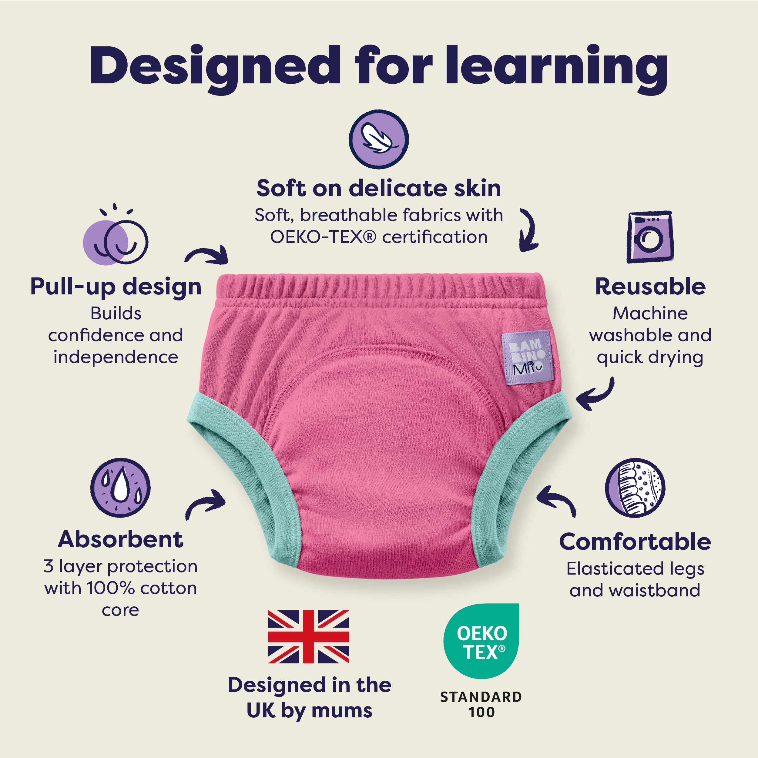 NEW: Reusable Potty Training Pants in Pink - Elite Design - Bambino Mio (UK)