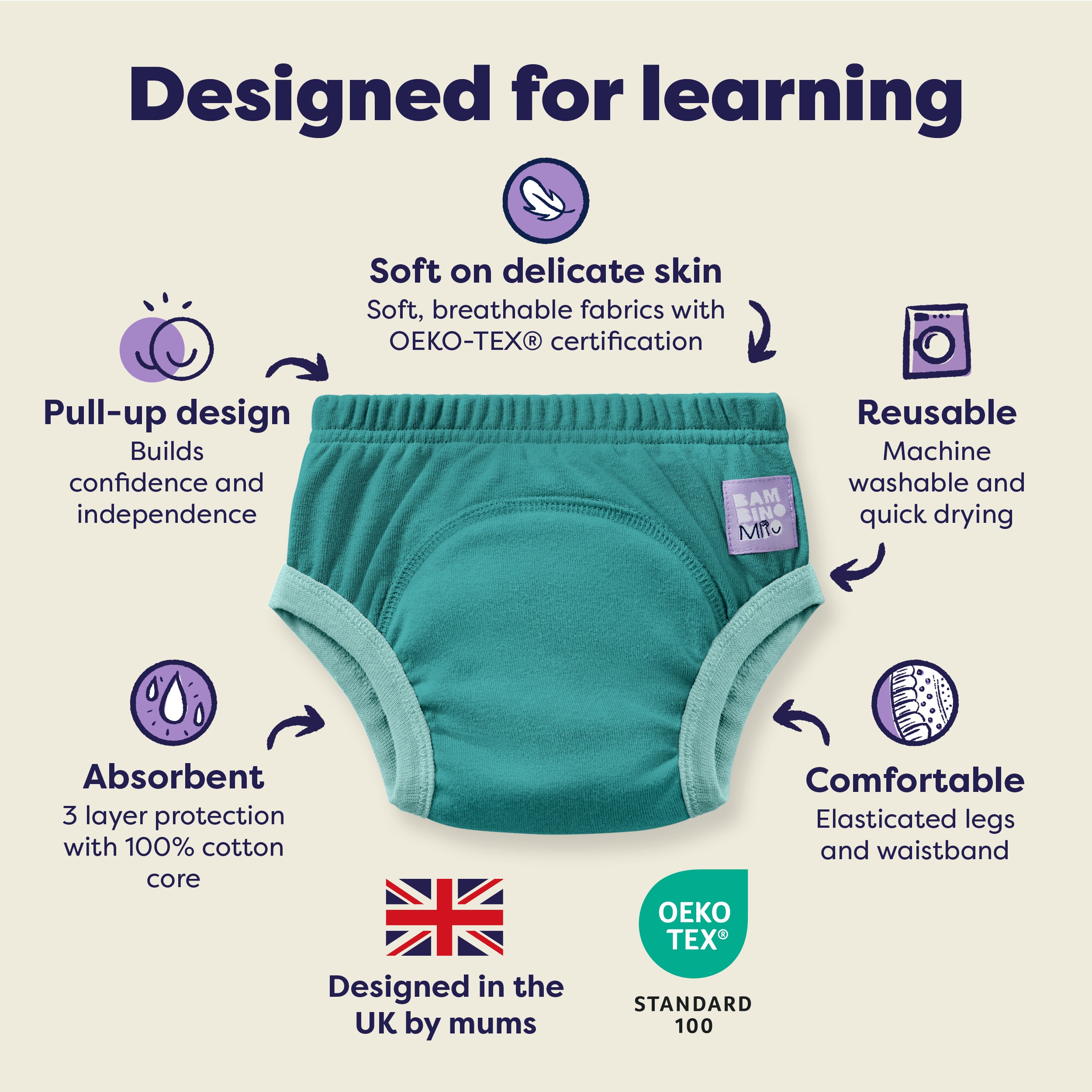 NEW: 3 Pack Reusable Potty Training Pants in Beary Cute - Elite Design - Bambino Mio (UK)