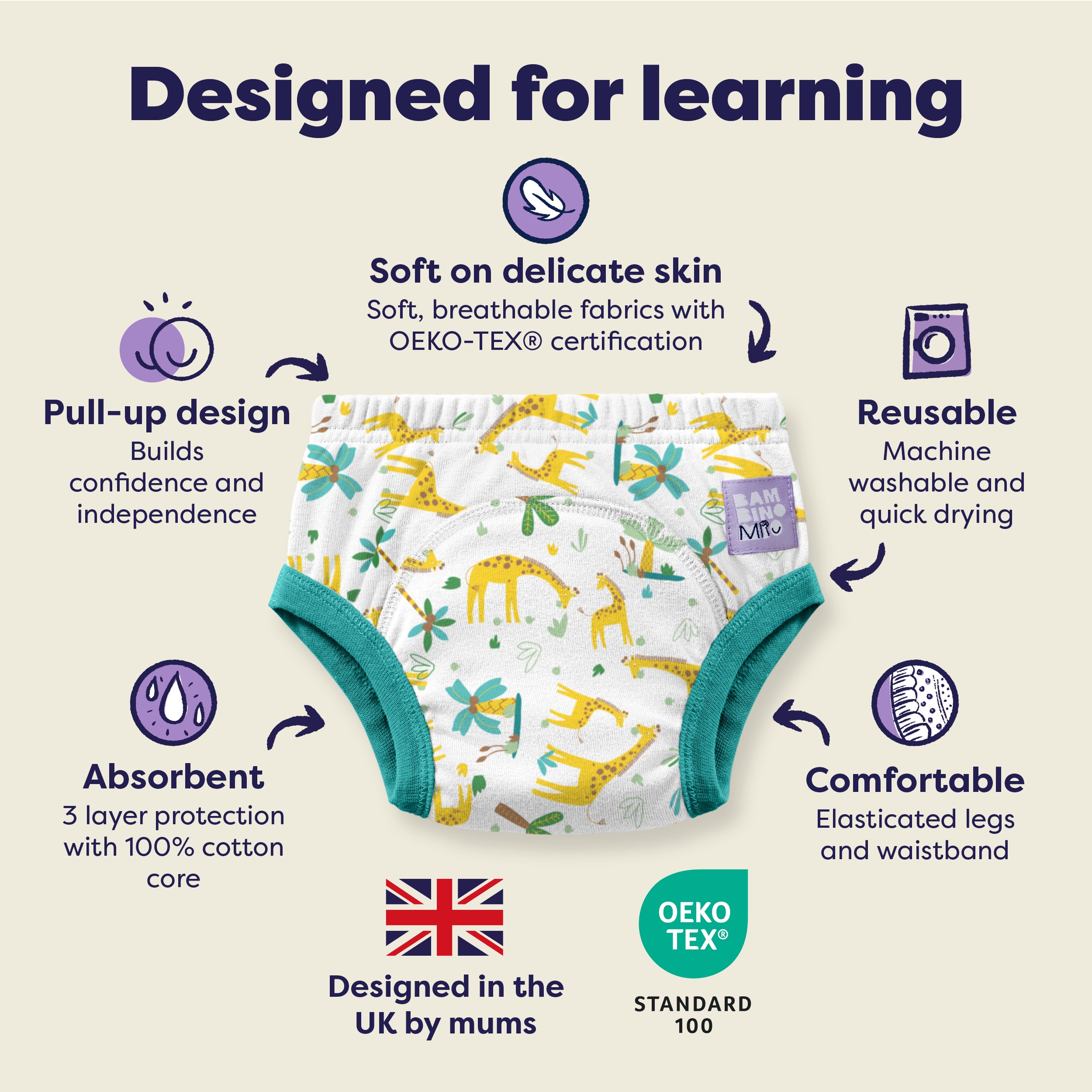 NEW: Reusable Potty Training Pants in Tall Tales - Elite Design - Bambino Mio (UK)