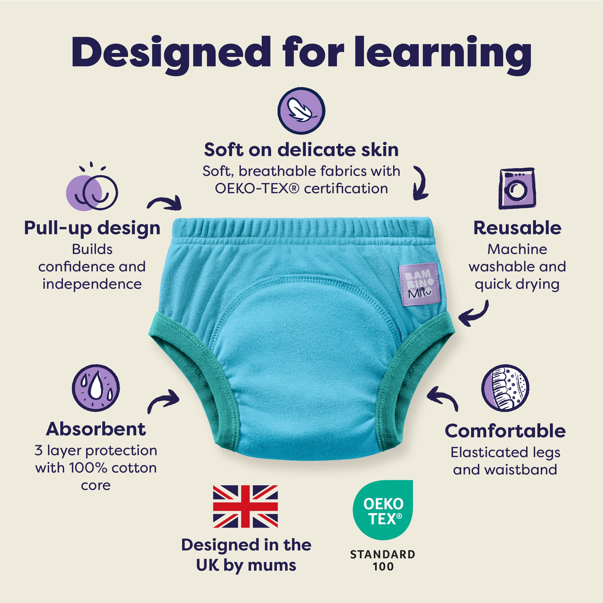 NEW: Reusable Potty Training Pants in Blue - Elite Design - Bambino Mio (UK)