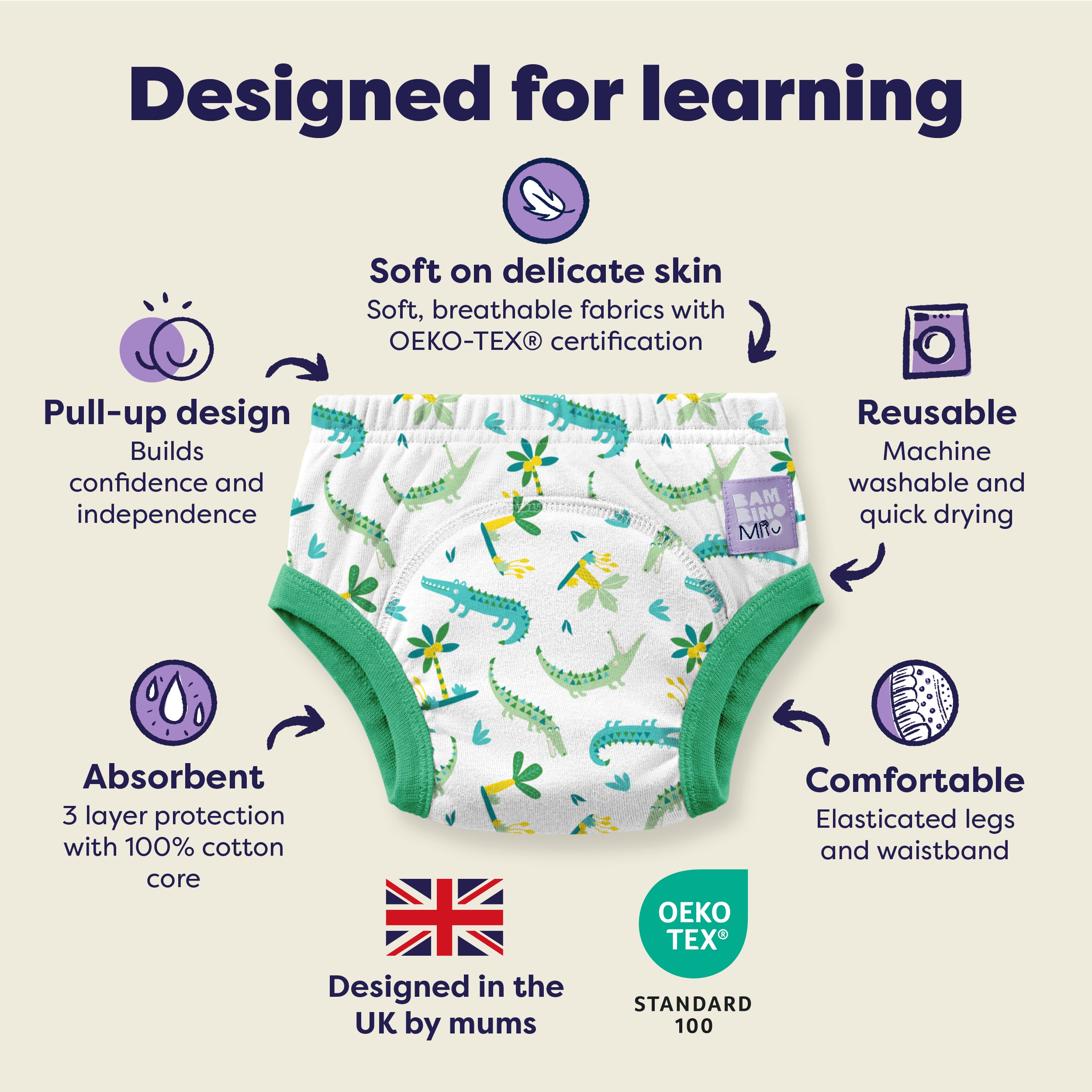 NEW: Reusable Potty Training Pants in Crafty Crocs - Elite Design - Bambino Mio (UK)