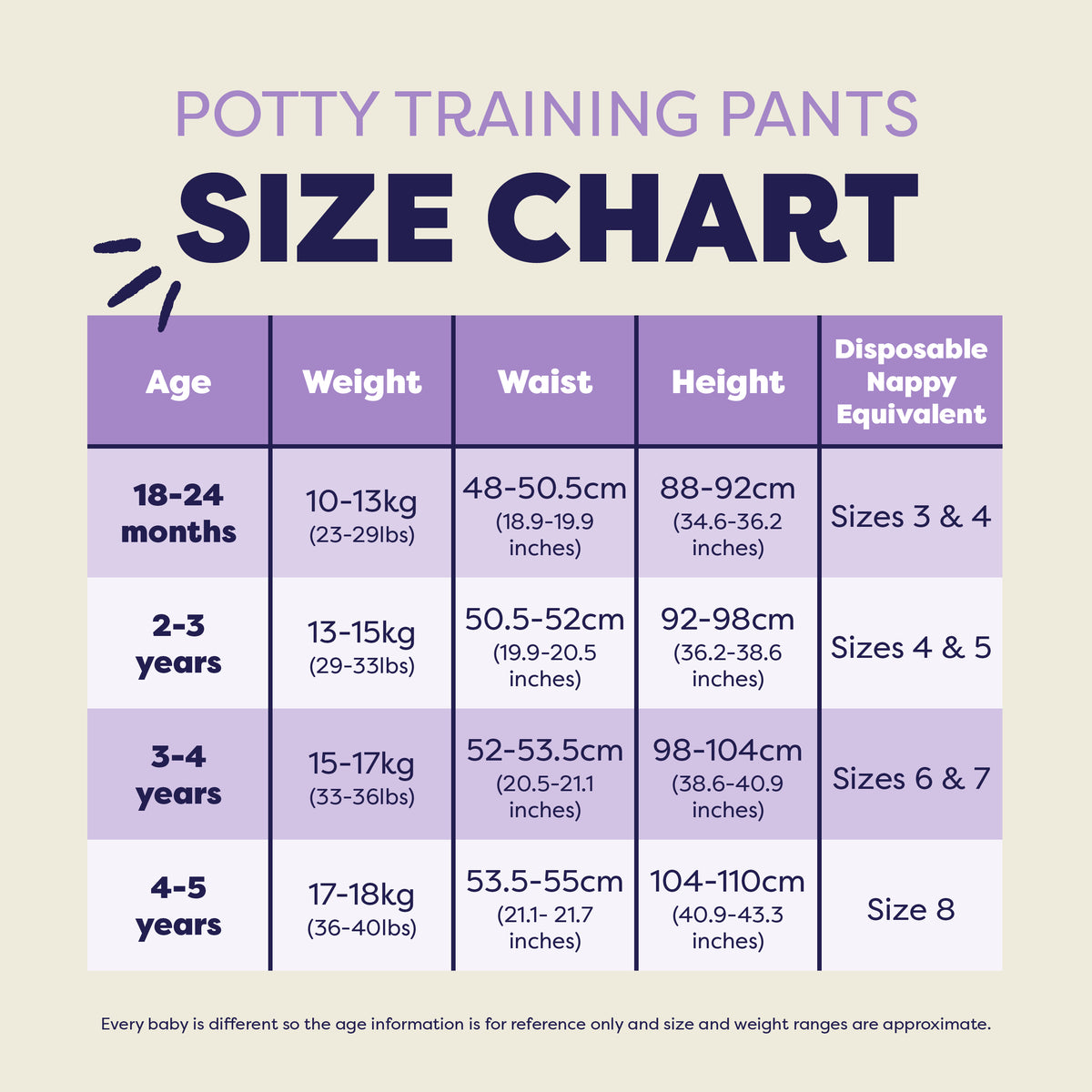 NEW: 3 Pack Reusable Potty Training Pants in Light Pink - Elite Design