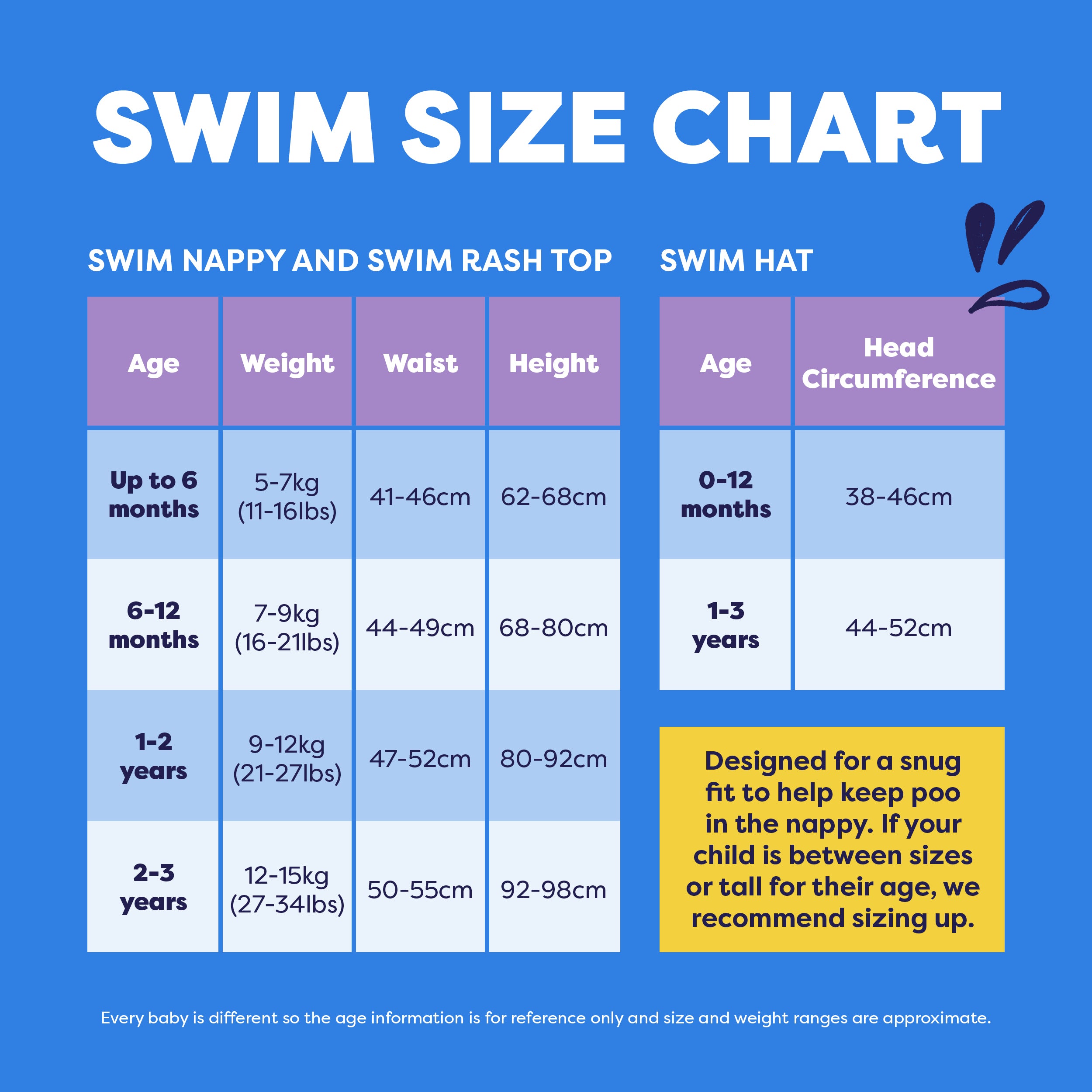 Reusable Swim Nappy in Busy Bees - Bambino Mio (UK)