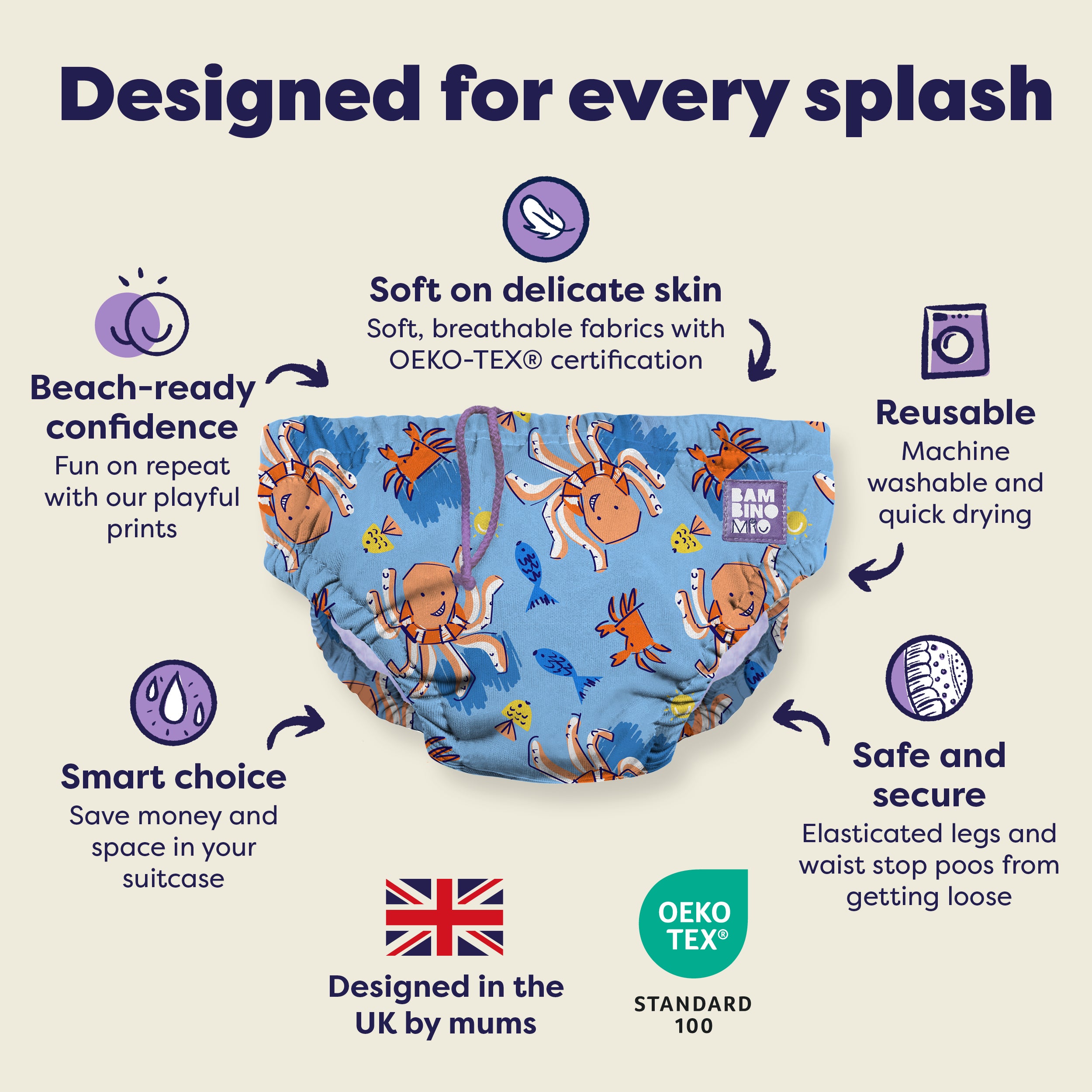 Reusable Swim Nappy in Bubbles - Bambino Mio (UK)
