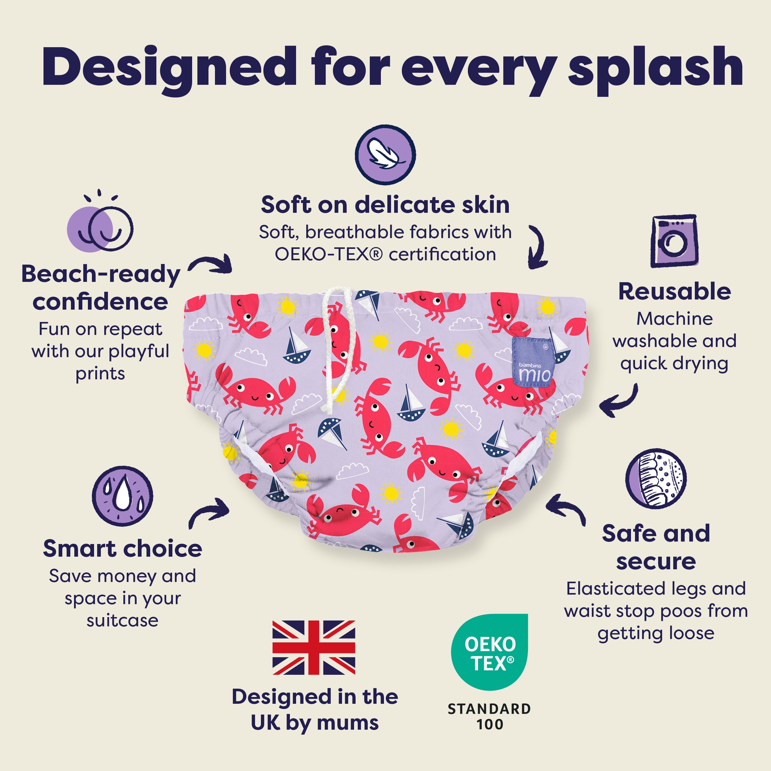 Reusable Swim Nappy in Crab Cove
