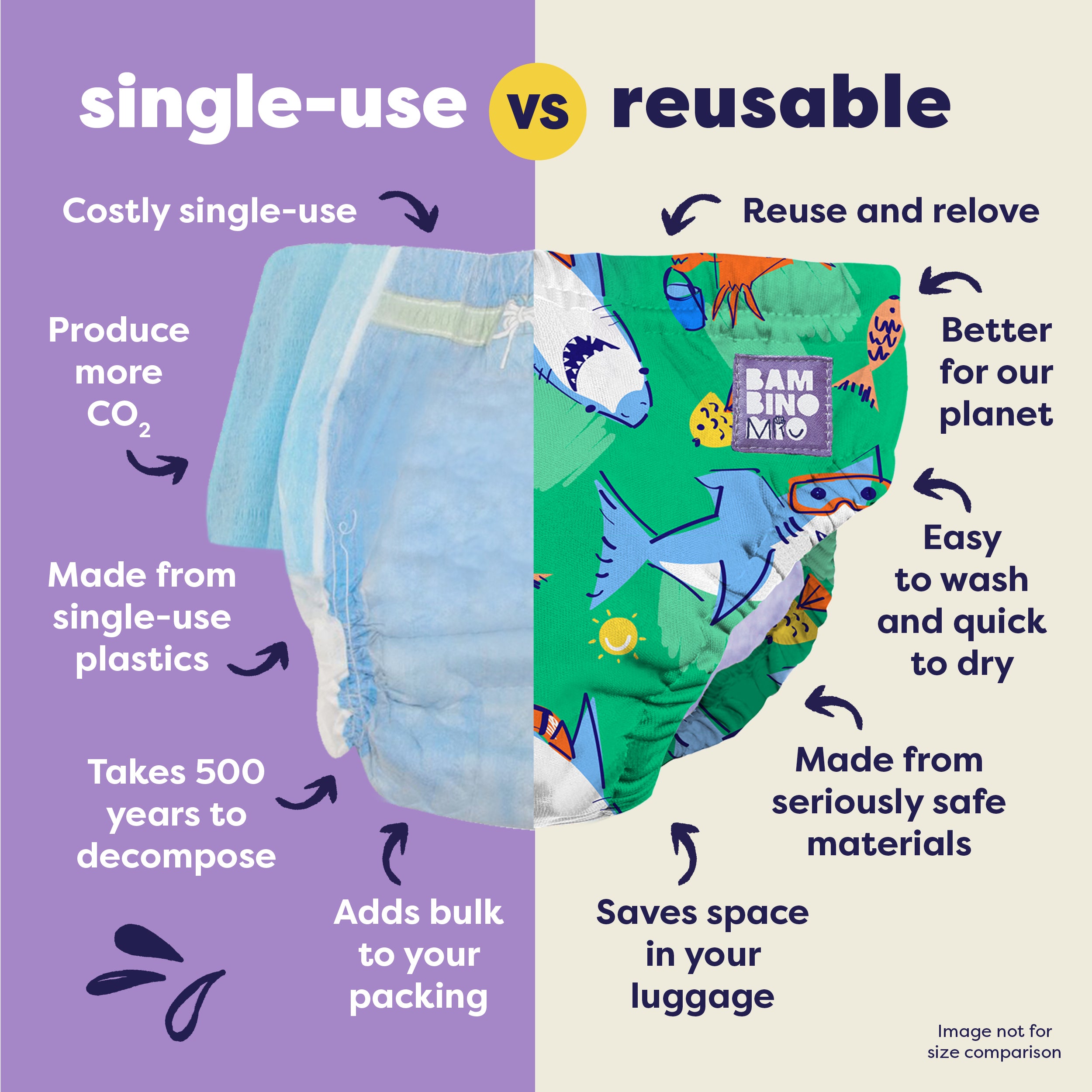 Reusable Swim Nappy in Finn