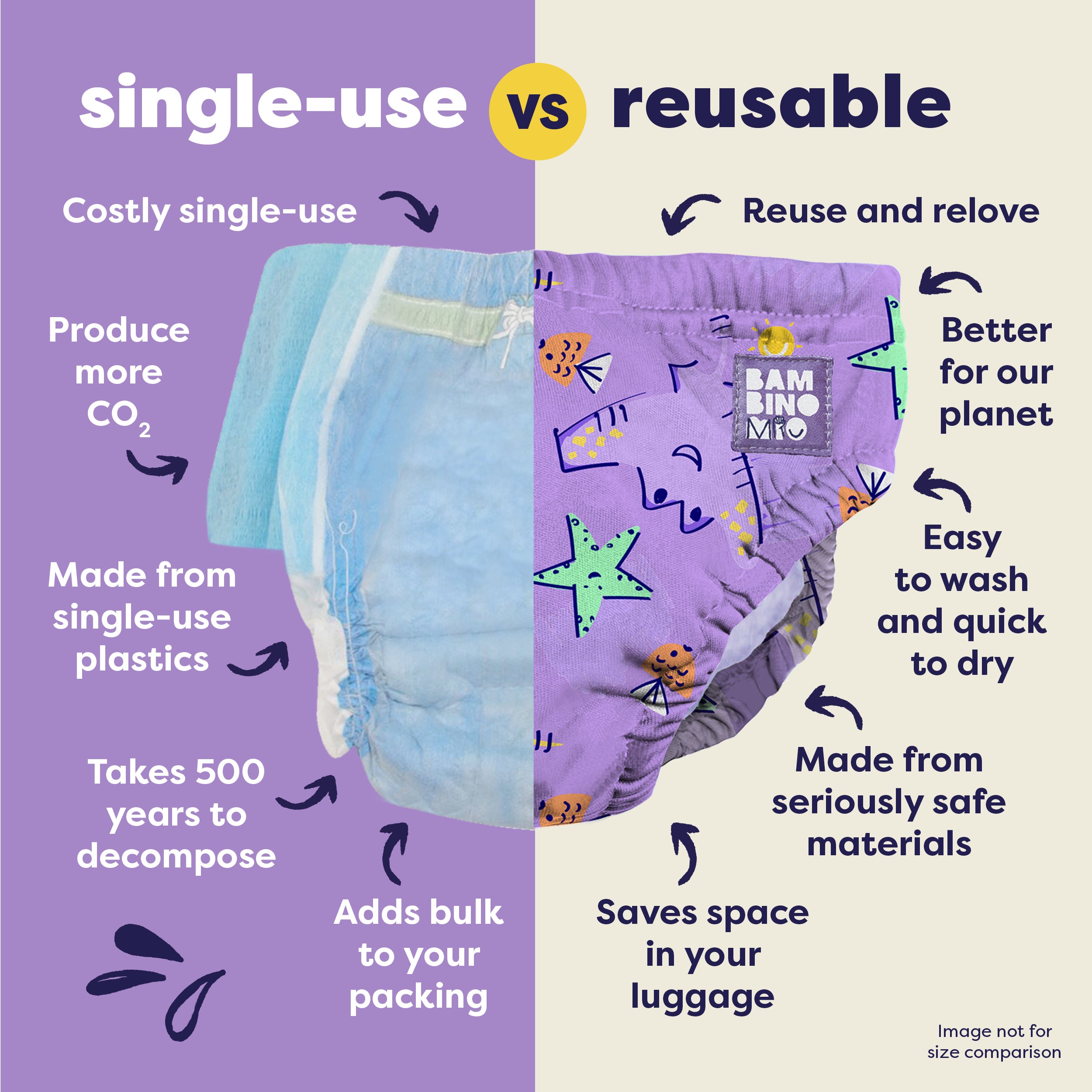 Reusable Swim Nappy in Flame