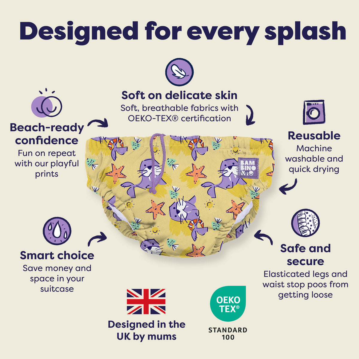 Reusable Swim Nappy in Flip - Bambino Mio (UK)