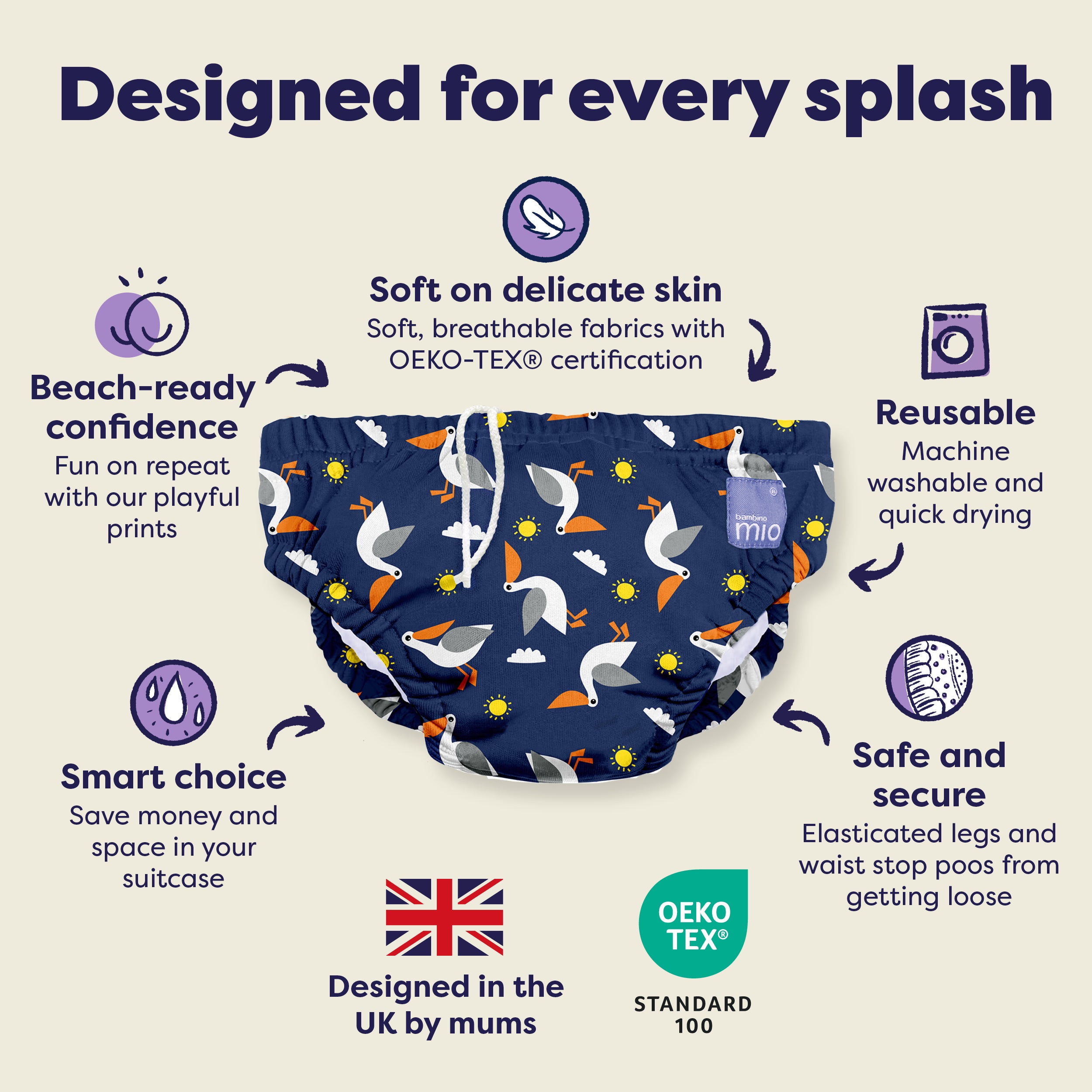 Reusable Swim Nappy in Pelican Pier