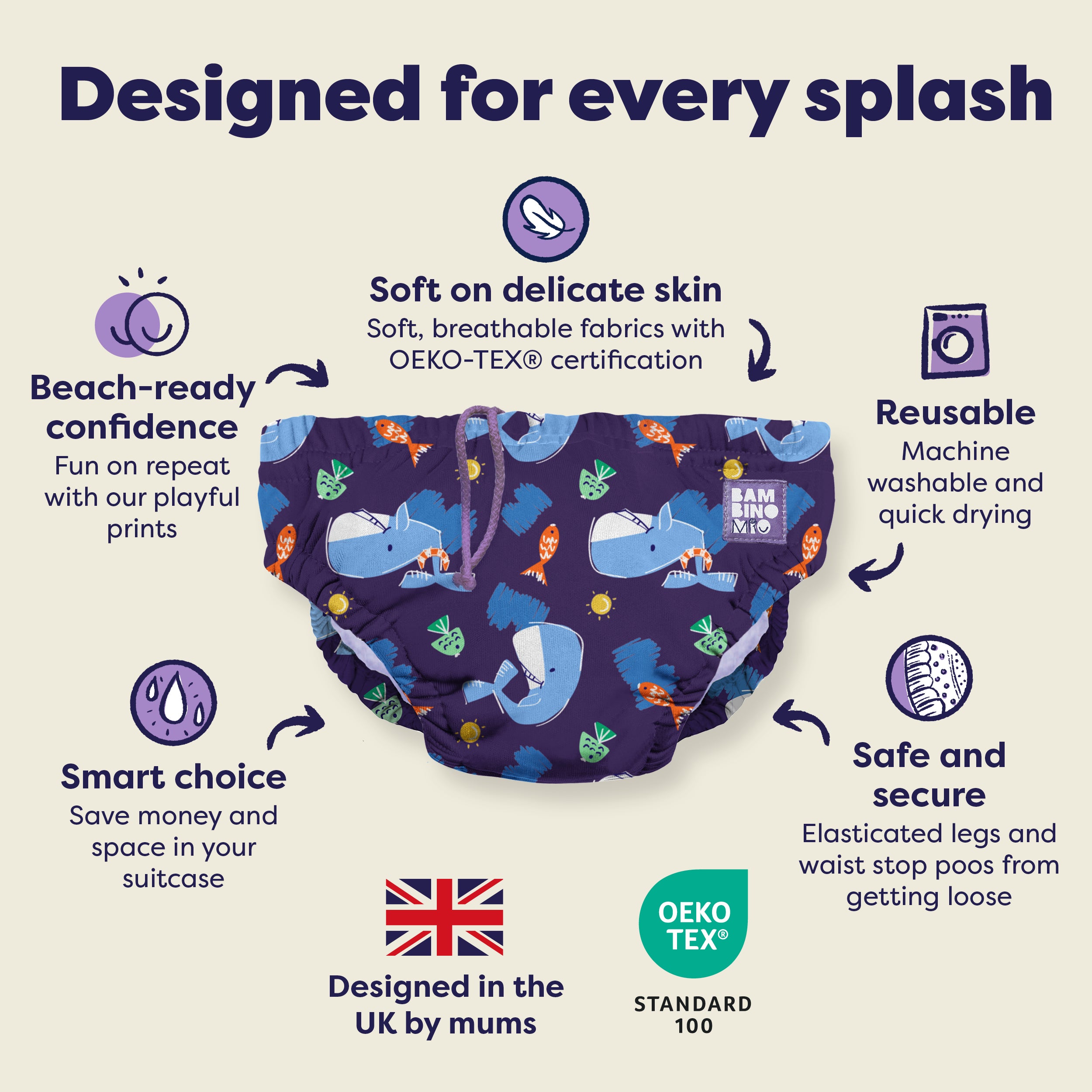 Reusable Swim Nappy in Squeak - Bambino Mio (UK)