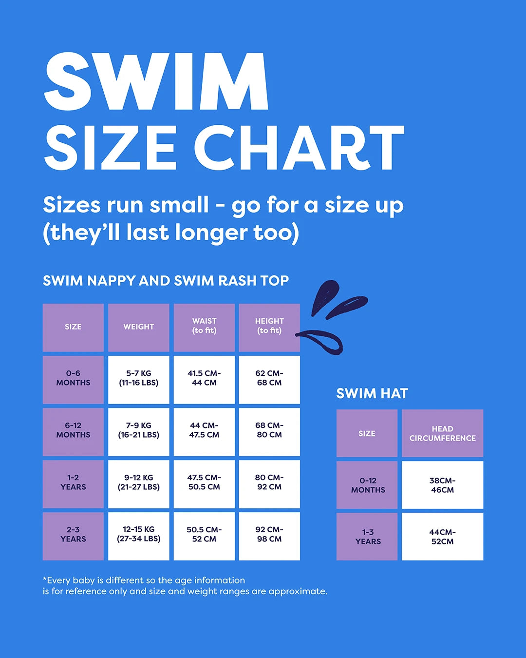 Reusable Swim Nappy for boys and girls from months BAMBINO MIO